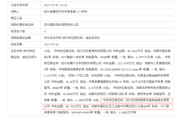 米易县第二小学100万学校食堂免费观看视频的APP软件设备中标公示图片