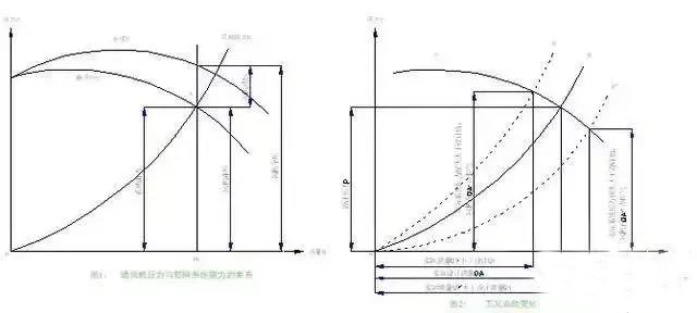 免费观看视频的APP软件抽排系统设计3