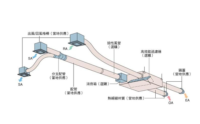 商用免费观看视频的APP软件设计公司